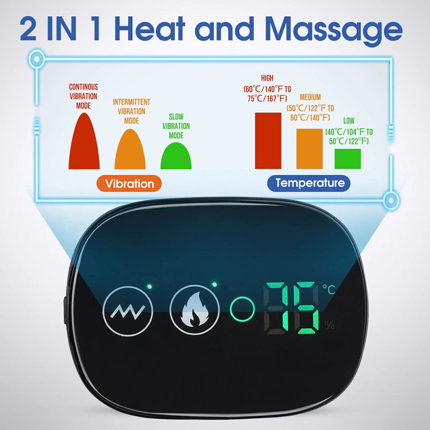ThermaBrace™ Cordless Heated Shoulder Massager