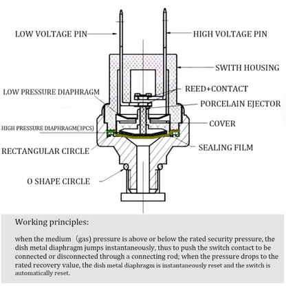 Air Pressure Switch for Air Compressor