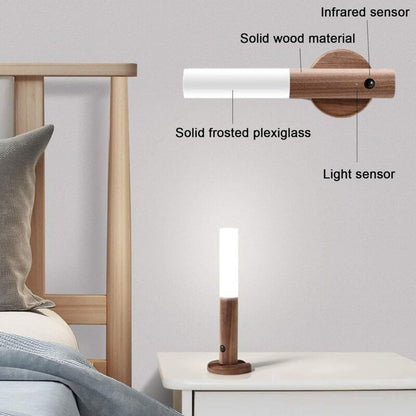 Lighting Wood Wall Light Battery LED Children s Night Light Wireless Motion Sensor Portable Vintage Closet Lamp USB Rechargeable Magnetic Night Lamp